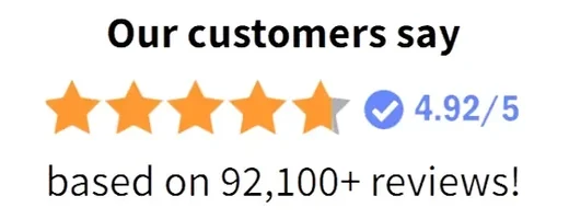 IQHoney customer rating